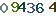 turing code