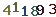 turing code