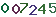 turing code