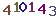 turing code