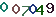turing code