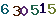 turing code
