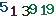 turing code