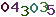 turing code
