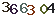 turing code