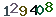 turing code