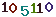 turing code
