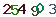 turing code