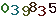 turing code