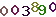 turing code