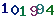 turing code