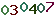 turing code