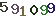 turing code
