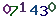 turing code