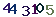turing code